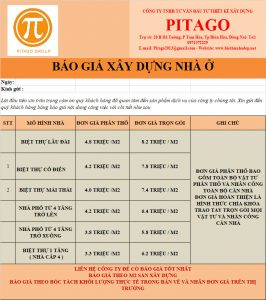 Báo giá xây nhà trọn gói